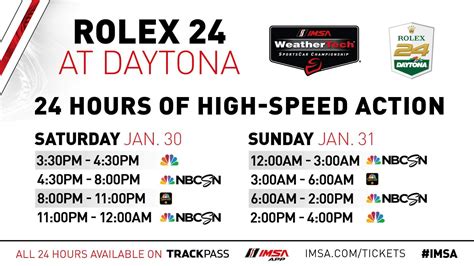 24h rolex daytona live|Rolex 24 daytona schedule.